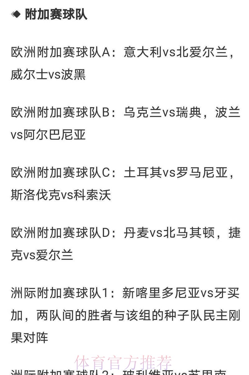 2026世界杯投注赔率变化深度解析