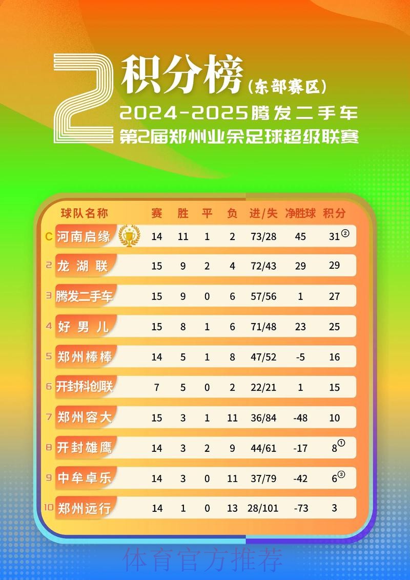 寻找世界杯比分正规最新网址赛果平台 寻找世界杯比分正规最新网址赛果平台